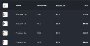 Zendrop's Portable juicer sourcing costs